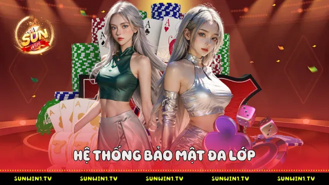 Sun Win - Link App Mới Nhất 2026 | Đổi Thưởng Uy Tín Hệ Thống Bảo Mật Đa Lớp